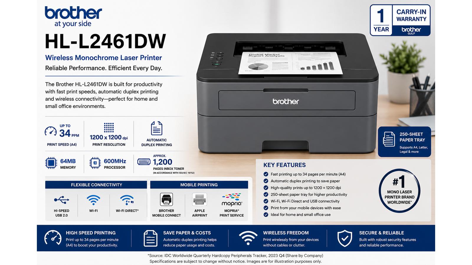 Brother HL-L2461DW Wireless Monochrome Laser Printer, 34ppm, Automatic Duplex, Wi-Fi, Wi-Fi Direct, 250-Sheet Tray, 1200dpi, 1-Year Carry-in Warranty | HL-L2461DW
